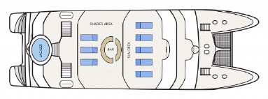 Treasure of Galapagos deck Sun Deck
